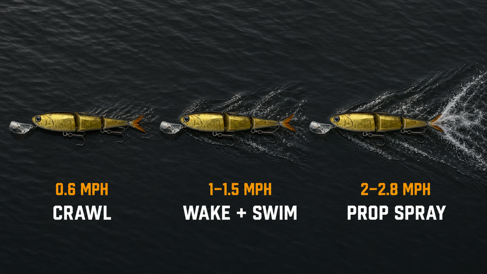 Spitfire working range from 0.6 to 2.8 mph