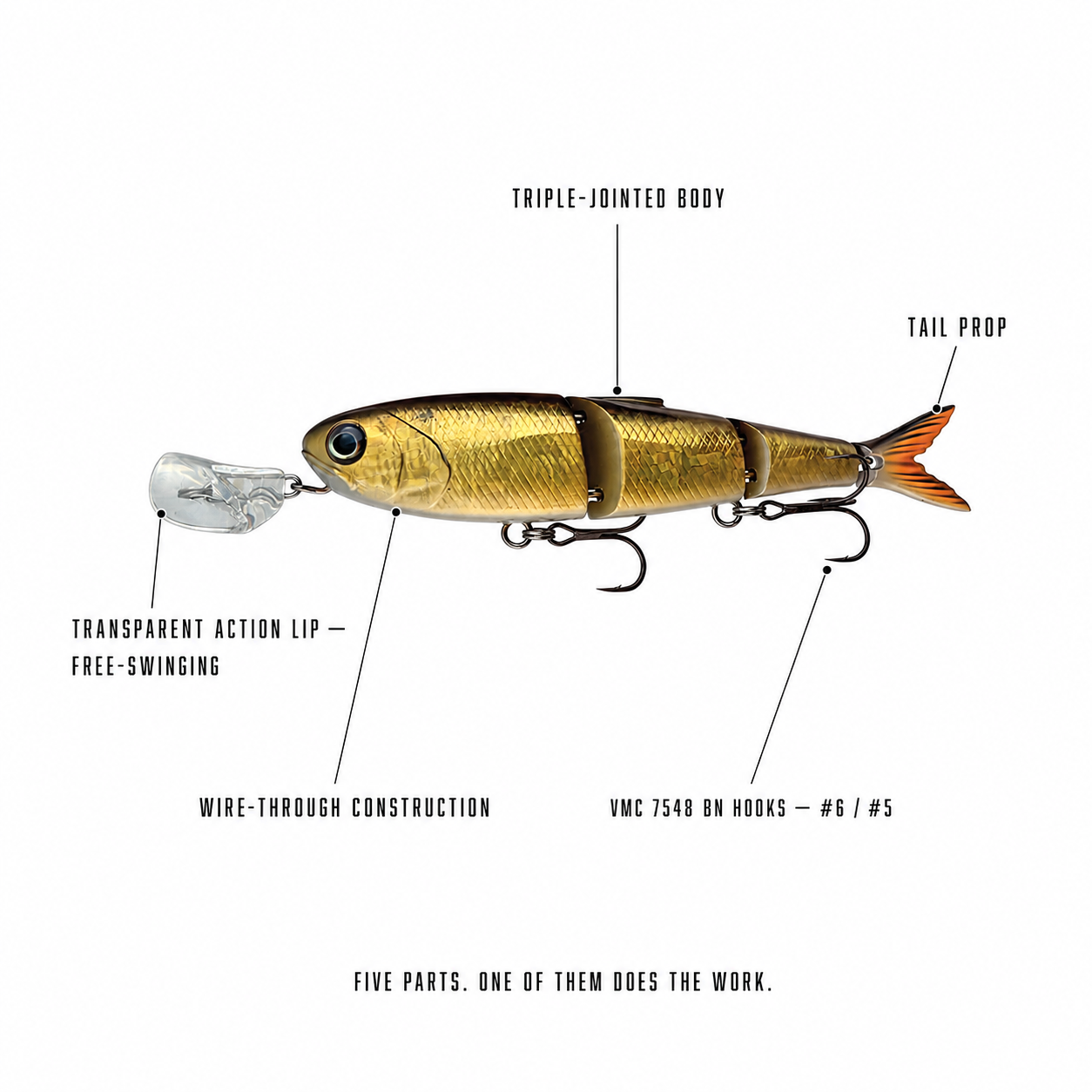 2 Golden Shiner feature diagram showing the Action Lip, triple-jointed body, tail prop, wire-through construction and VMC hooks